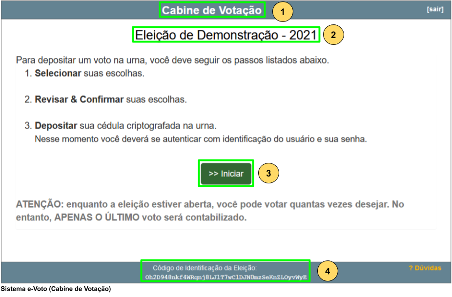 Tela 1 - Cabine de Votação