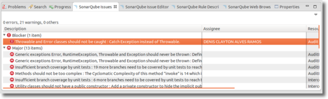 View Eclipse indicando issues por recurso de um projeto Java