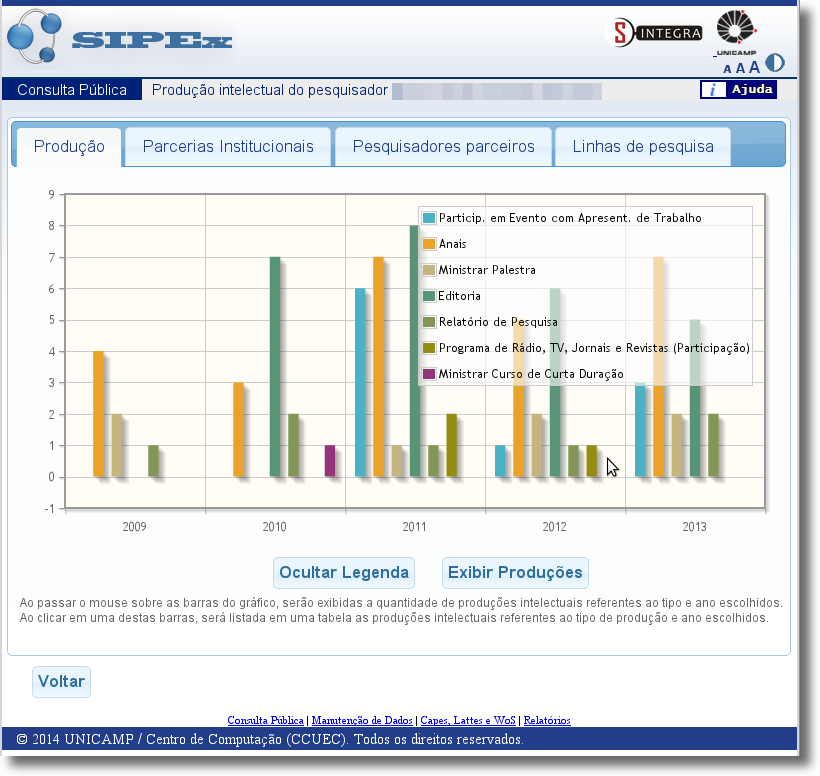 Sistema Sipex