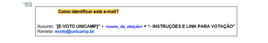 Imagem e-Voto identificação