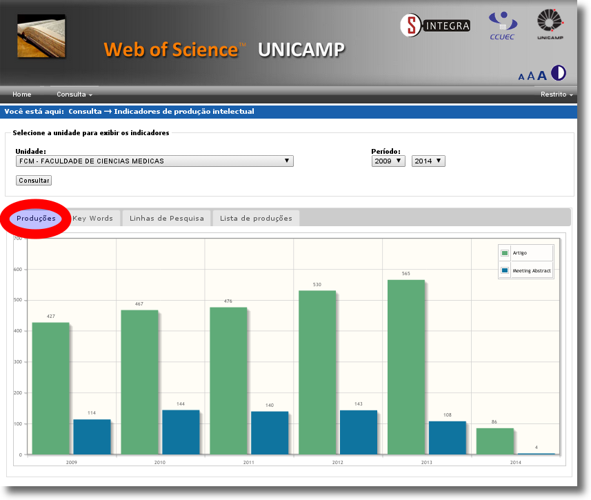 Web of Science Unicamp