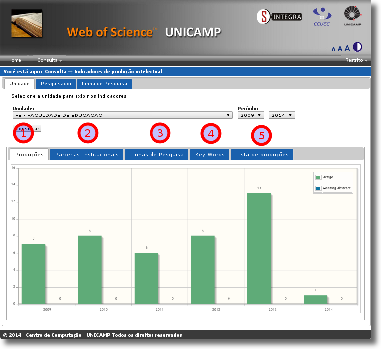 Web of Science Unicamp