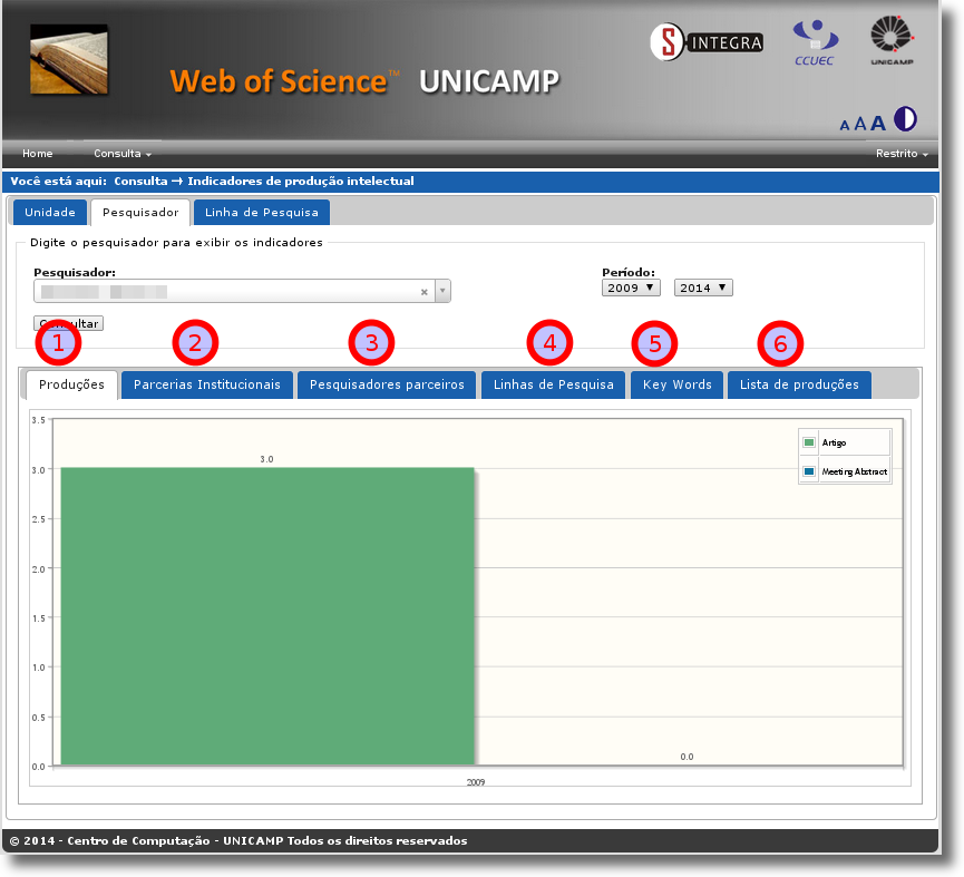 Web of Science Unicamp