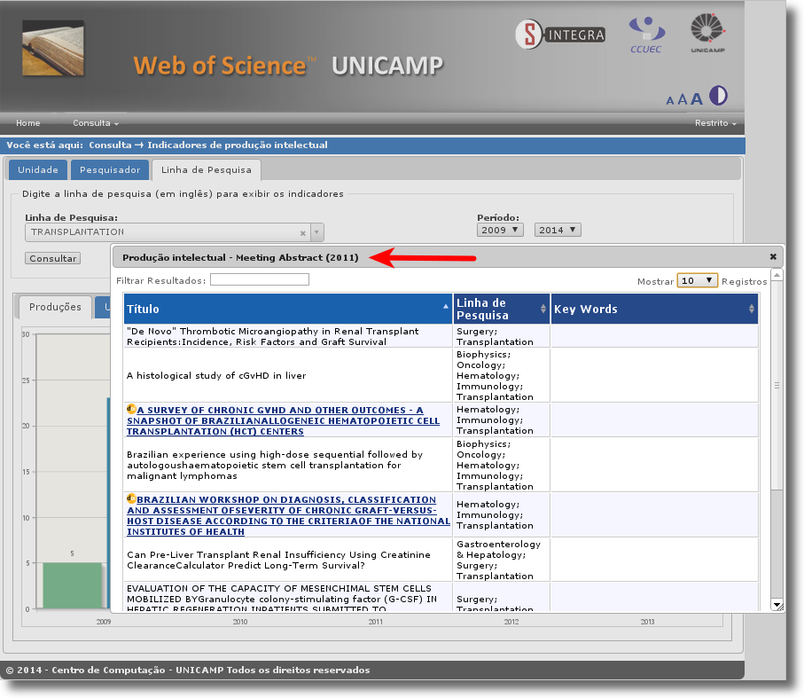 Web of Science Unicamp